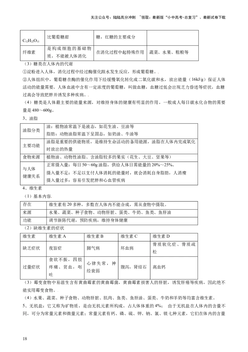 专题04化学与社会（解析版）_02中考总复习（2026版更新中）_05-化学-中考总复习_2024年中考复习资料_三轮复习_查漏补缺2024年中考化学复习冲刺过关（全国通用）_查补知识&bull;通关练