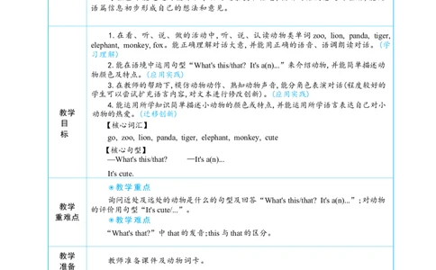 Unit3AmazinganimalsPartBLet'stalk&Let'slearn大单元整体教学设计_26春四年级上下册人教版_四上英语合集人教版PEP英语四年级上册新教材（教学视频+课件+动画+音频+练习+教案）_Unit3