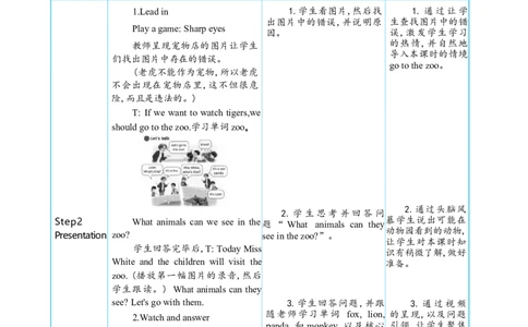 Unit3AmazinganimalsPartBLet'stalk&Let'slearn大单元整体教学设计_26春四年级上下册人教版_四上英语合集人教版PEP英语四年级上册新教材（教学视频+课件+动画+音频+练习+教案）_Unit3