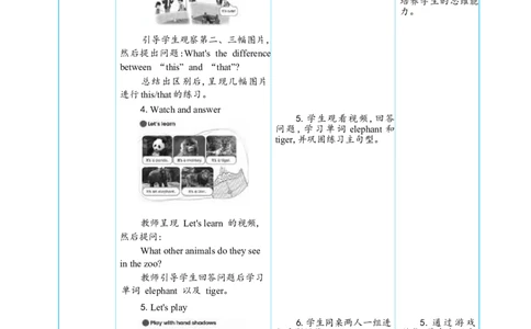 Unit3AmazinganimalsPartBLet'stalk&Let'slearn大单元整体教学设计_26春四年级上下册人教版_四上英语合集人教版PEP英语四年级上册新教材（教学视频+课件+动画+音频+练习+教案）_Unit3