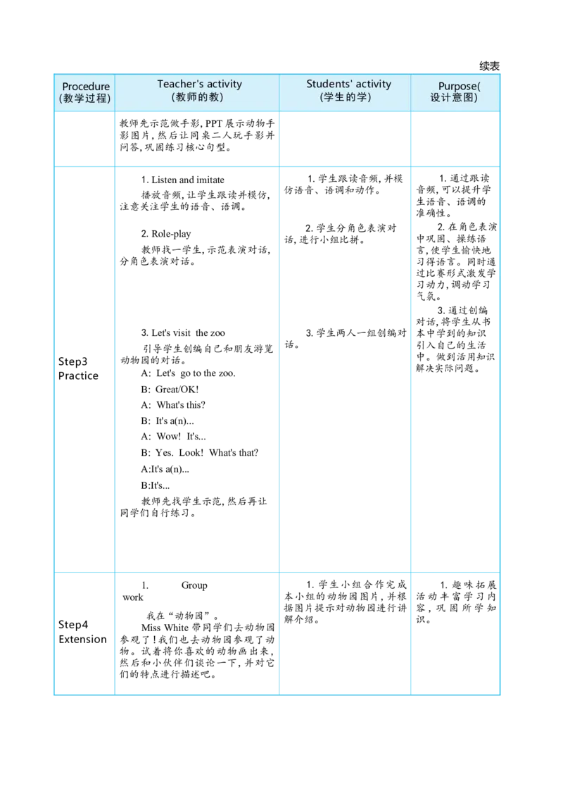 Unit3AmazinganimalsPartBLet'stalk&Let'slearn大单元整体教学设计_26春四年级上下册人教版_四上英语合集人教版PEP英语四年级上册新教材（教学视频+课件+动画+音频+练习+教案）_Unit3