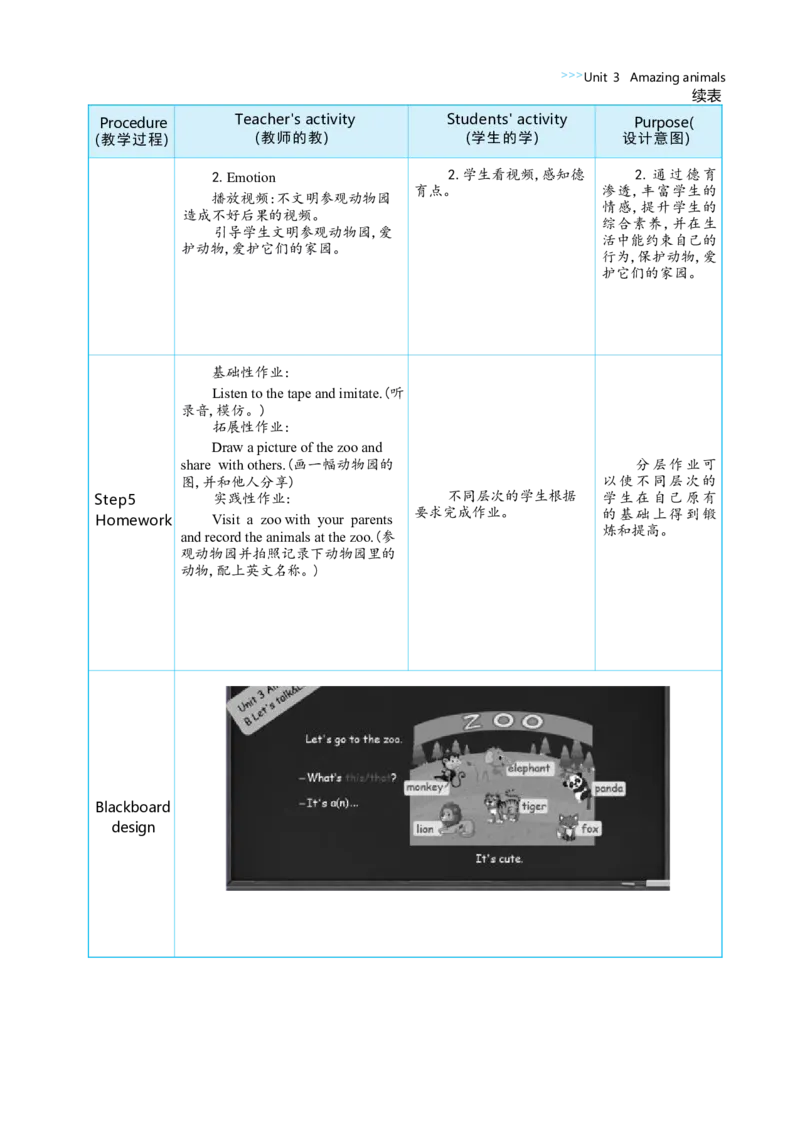 Unit3AmazinganimalsPartBLet'stalk&Let'slearn大单元整体教学设计_26春四年级上下册人教版_四上英语合集人教版PEP英语四年级上册新教材（教学视频+课件+动画+音频+练习+教案）_Unit3