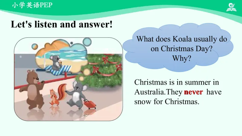 Unit2PartC课件_26春四年级上下册人教版_四上英语合集人教版PEP英语四年级上册新教材（教学视频+课件+动画+音频+练习+教案）_19同步教案课件_人教pep3_5年级下册_PDF课件