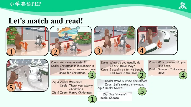 Unit2PartC课件_26春四年级上下册人教版_四上英语合集人教版PEP英语四年级上册新教材（教学视频+课件+动画+音频+练习+教案）_19同步教案课件_人教pep3_5年级下册_PDF课件