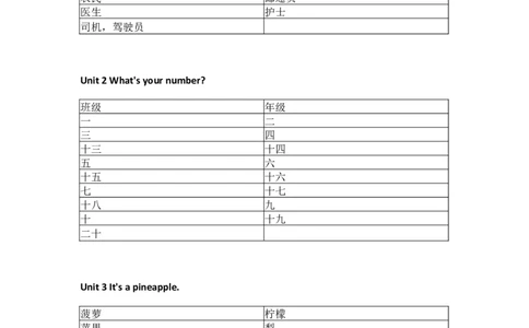 人教精通版小学英语四年级上册默写表_26春四年级上下册人教版_四上英语合集人教版PEP英语四年级上册新教材（教学视频+课件+动画+音频+练习+教案）_17练习资料_《单词默写表》