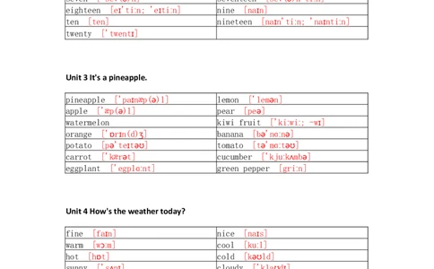 人教精通版小学英语四年级上册默写表_26春四年级上下册人教版_四上英语合集人教版PEP英语四年级上册新教材（教学视频+课件+动画+音频+练习+教案）_17练习资料_《单词默写表》