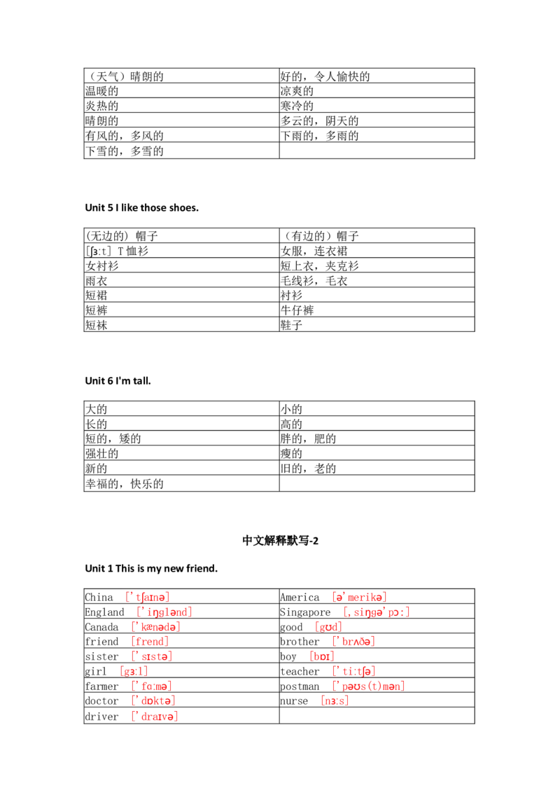 人教精通版小学英语四年级上册默写表_26春四年级上下册人教版_四上英语合集人教版PEP英语四年级上册新教材（教学视频+课件+动画+音频+练习+教案）_17练习资料_《单词默写表》