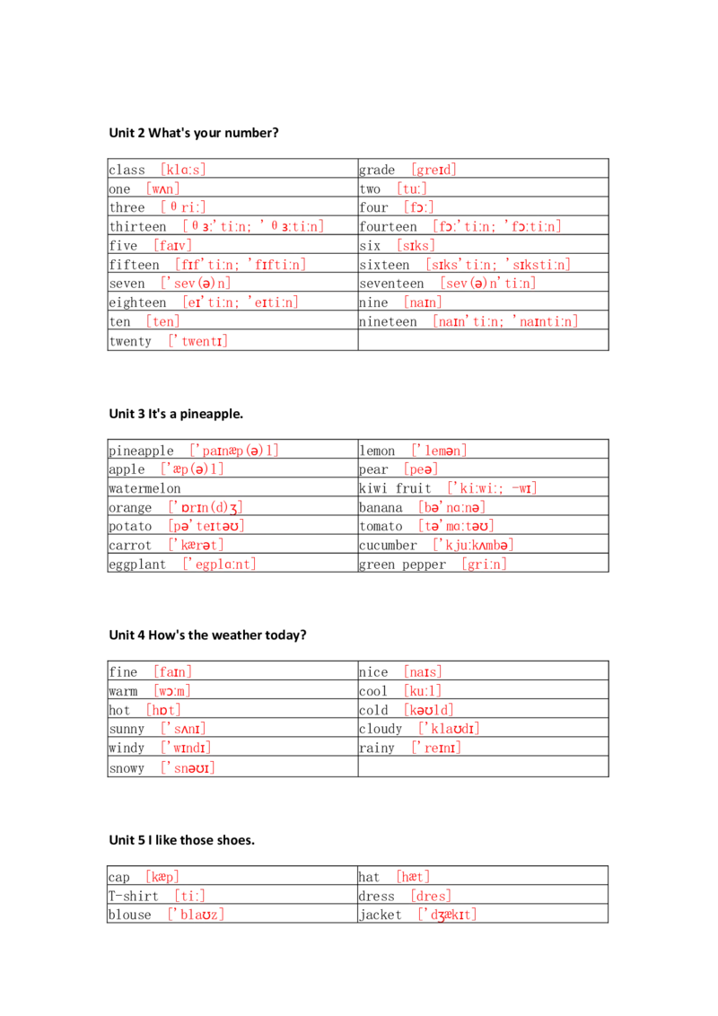 人教精通版小学英语四年级上册默写表_26春四年级上下册人教版_四上英语合集人教版PEP英语四年级上册新教材（教学视频+课件+动画+音频+练习+教案）_17练习资料_《单词默写表》
