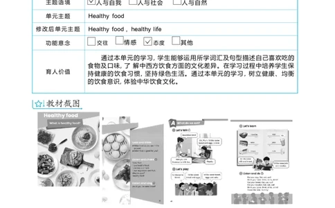 Unit4Healthyfood_26春四年级上下册人教版_四上英语合集人教版PEP英语四年级上册新教材（教学视频+课件+动画+音频+练习+教案）_19同步教案课件_人教pep3_3-6下册_《状元大课堂教案》25春