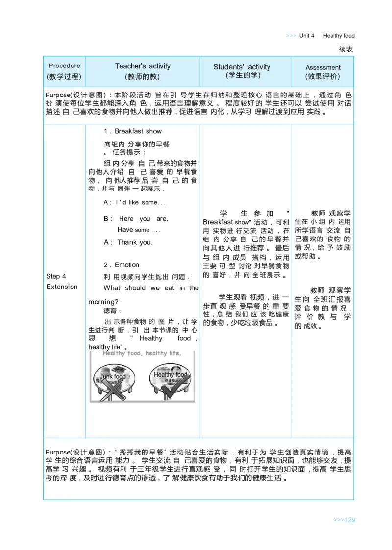 Unit4Healthyfood_26春四年级上下册人教版_四上英语合集人教版PEP英语四年级上册新教材（教学视频+课件+动画+音频+练习+教案）_19同步教案课件_人教pep3_3-6下册_《状元大课堂教案》25春