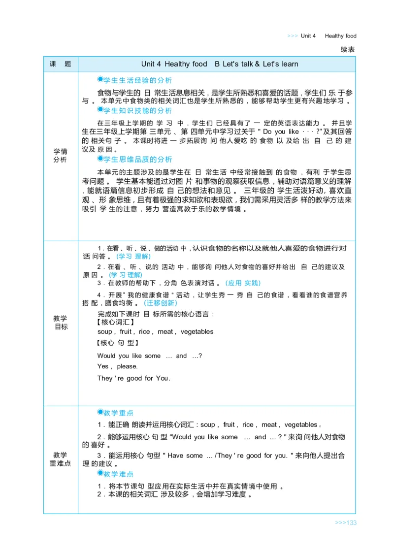 Unit4Healthyfood_26春四年级上下册人教版_四上英语合集人教版PEP英语四年级上册新教材（教学视频+课件+动画+音频+练习+教案）_19同步教案课件_人教pep3_3-6下册_《状元大课堂教案》25春