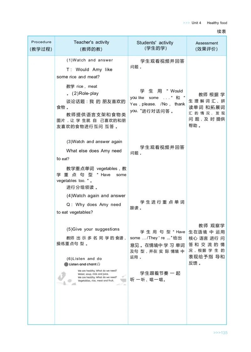 Unit4Healthyfood_26春四年级上下册人教版_四上英语合集人教版PEP英语四年级上册新教材（教学视频+课件+动画+音频+练习+教案）_19同步教案课件_人教pep3_3-6下册_《状元大课堂教案》25春