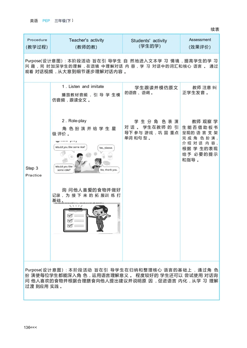 Unit4Healthyfood_26春四年级上下册人教版_四上英语合集人教版PEP英语四年级上册新教材（教学视频+课件+动画+音频+练习+教案）_19同步教案课件_人教pep3_3-6下册_《状元大课堂教案》25春
