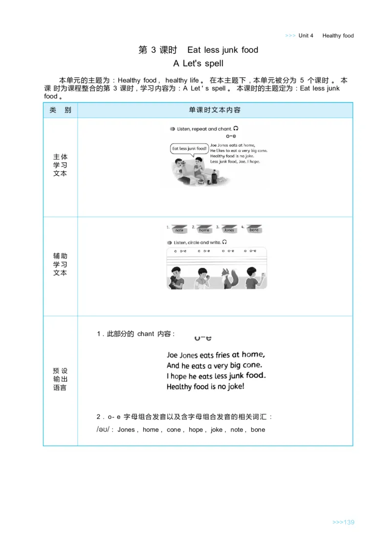 Unit4Healthyfood_26春四年级上下册人教版_四上英语合集人教版PEP英语四年级上册新教材（教学视频+课件+动画+音频+练习+教案）_19同步教案课件_人教pep3_3-6下册_《状元大课堂教案》25春