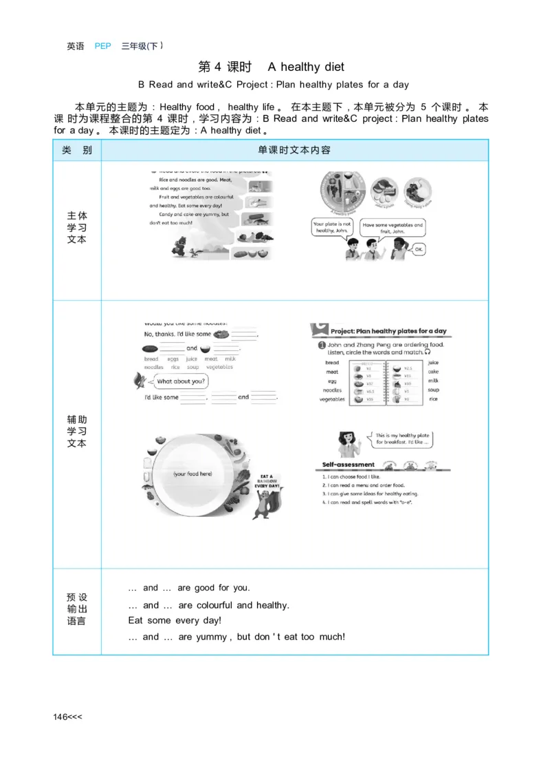 Unit4Healthyfood_26春四年级上下册人教版_四上英语合集人教版PEP英语四年级上册新教材（教学视频+课件+动画+音频+练习+教案）_19同步教案课件_人教pep3_3-6下册_《状元大课堂教案》25春