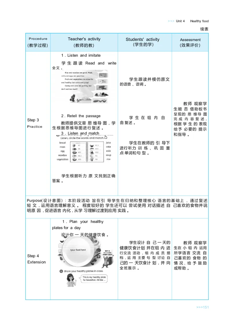 Unit4Healthyfood_26春四年级上下册人教版_四上英语合集人教版PEP英语四年级上册新教材（教学视频+课件+动画+音频+练习+教案）_19同步教案课件_人教pep3_3-6下册_《状元大课堂教案》25春