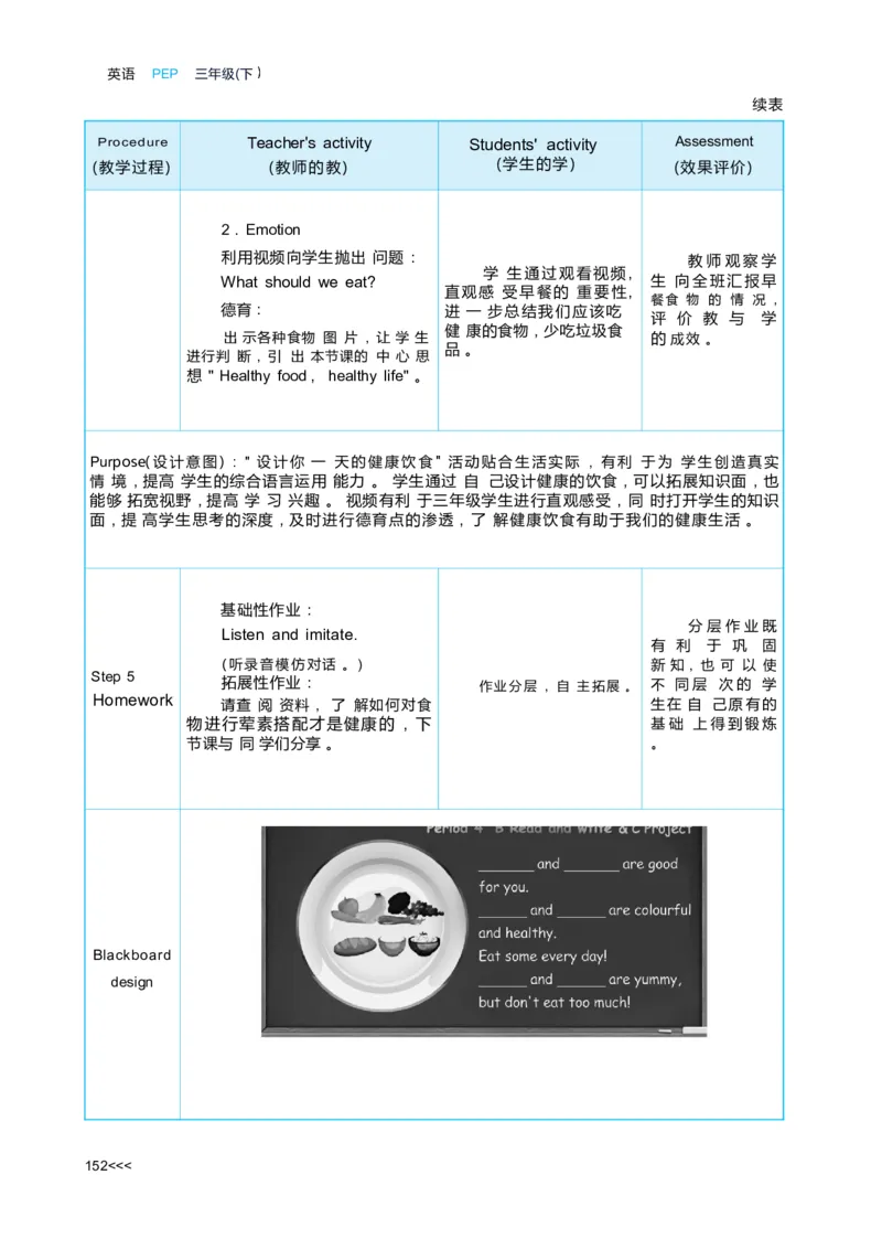 Unit4Healthyfood_26春四年级上下册人教版_四上英语合集人教版PEP英语四年级上册新教材（教学视频+课件+动画+音频+练习+教案）_19同步教案课件_人教pep3_3-6下册_《状元大课堂教案》25春
