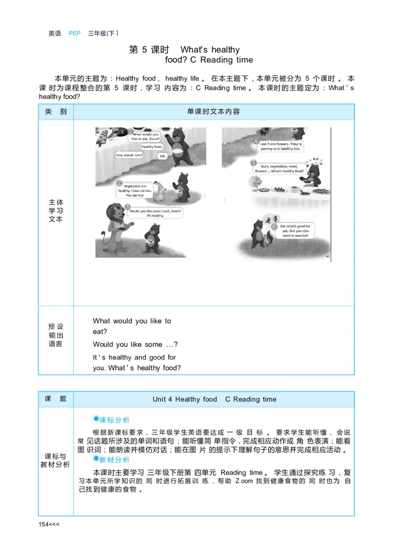 Unit4Healthyfood_26春四年级上下册人教版_四上英语合集人教版PEP英语四年级上册新教材（教学视频+课件+动画+音频+练习+教案）_19同步教案课件_人教pep3_3-6下册_《状元大课堂教案》25春