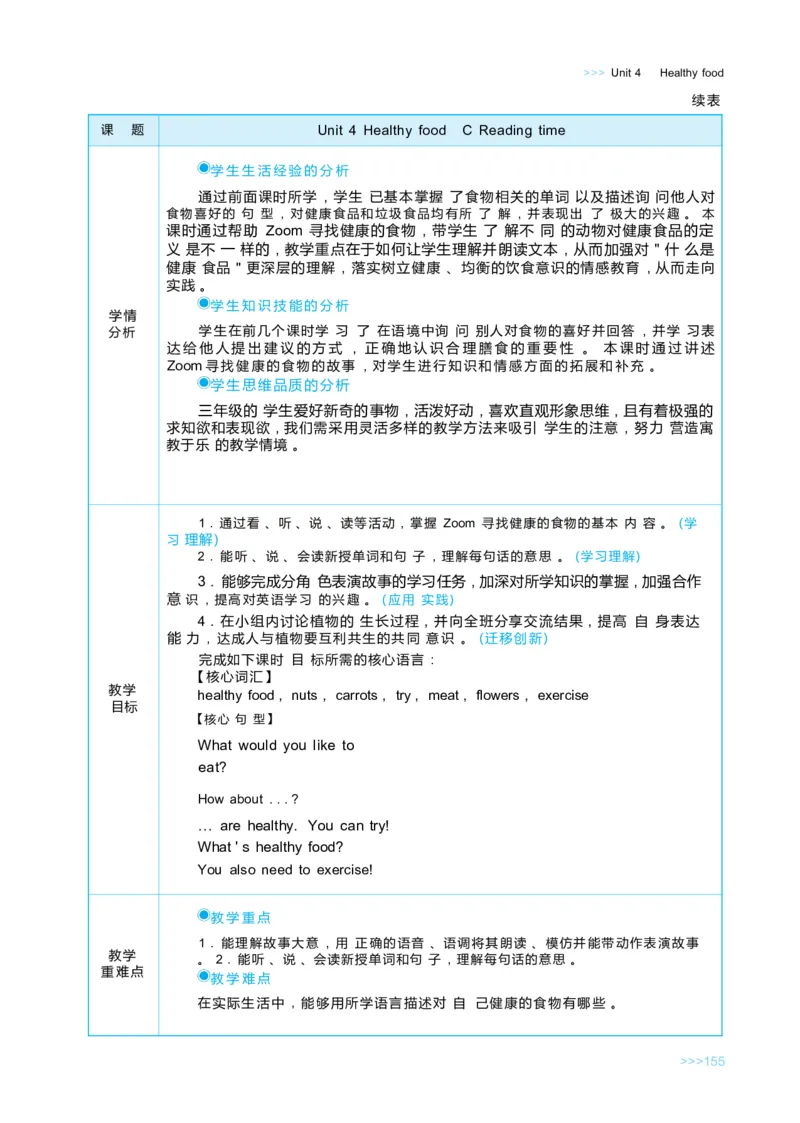 Unit4Healthyfood_26春四年级上下册人教版_四上英语合集人教版PEP英语四年级上册新教材（教学视频+课件+动画+音频+练习+教案）_19同步教案课件_人教pep3_3-6下册_《状元大课堂教案》25春
