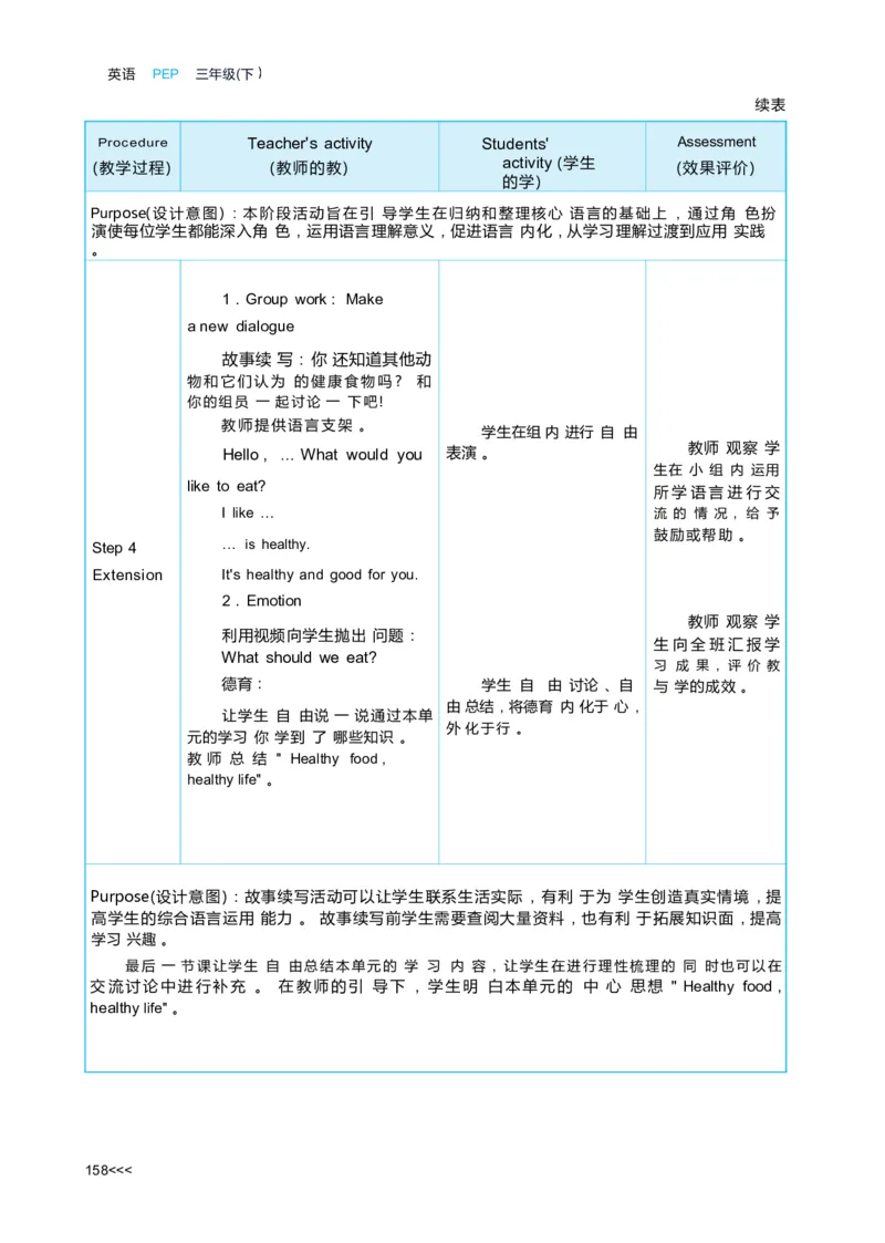 Unit4Healthyfood_26春四年级上下册人教版_四上英语合集人教版PEP英语四年级上册新教材（教学视频+课件+动画+音频+练习+教案）_19同步教案课件_人教pep3_3-6下册_《状元大课堂教案》25春