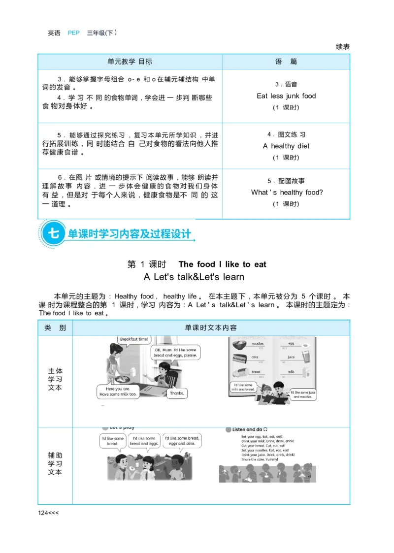 Unit4Healthyfood_26春四年级上下册人教版_四上英语合集人教版PEP英语四年级上册新教材（教学视频+课件+动画+音频+练习+教案）_19同步教案课件_人教pep3_3-6下册_《状元大课堂教案》25春