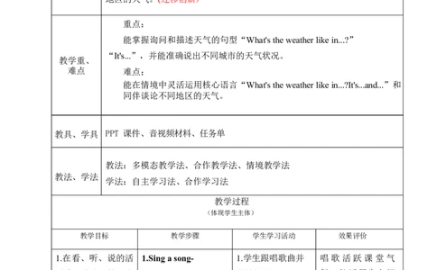 Unit5第一课时_26春四年级上下册人教版_四上英语合集人教版PEP英语四年级上册新教材（教学视频+课件+动画+音频+练习+教案）_19同步教案课件_人教pep3_3-6上册_4年级上册（25秋新教材）