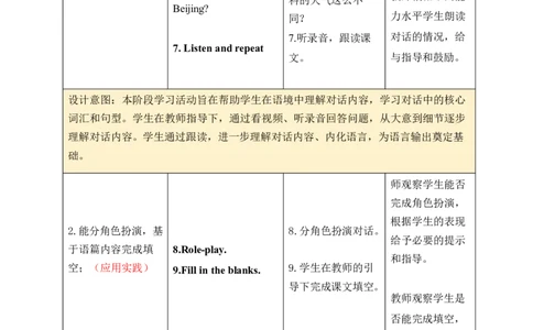 Unit5第一课时_26春四年级上下册人教版_四上英语合集人教版PEP英语四年级上册新教材（教学视频+课件+动画+音频+练习+教案）_19同步教案课件_人教pep3_3-6上册_4年级上册（25秋新教材）