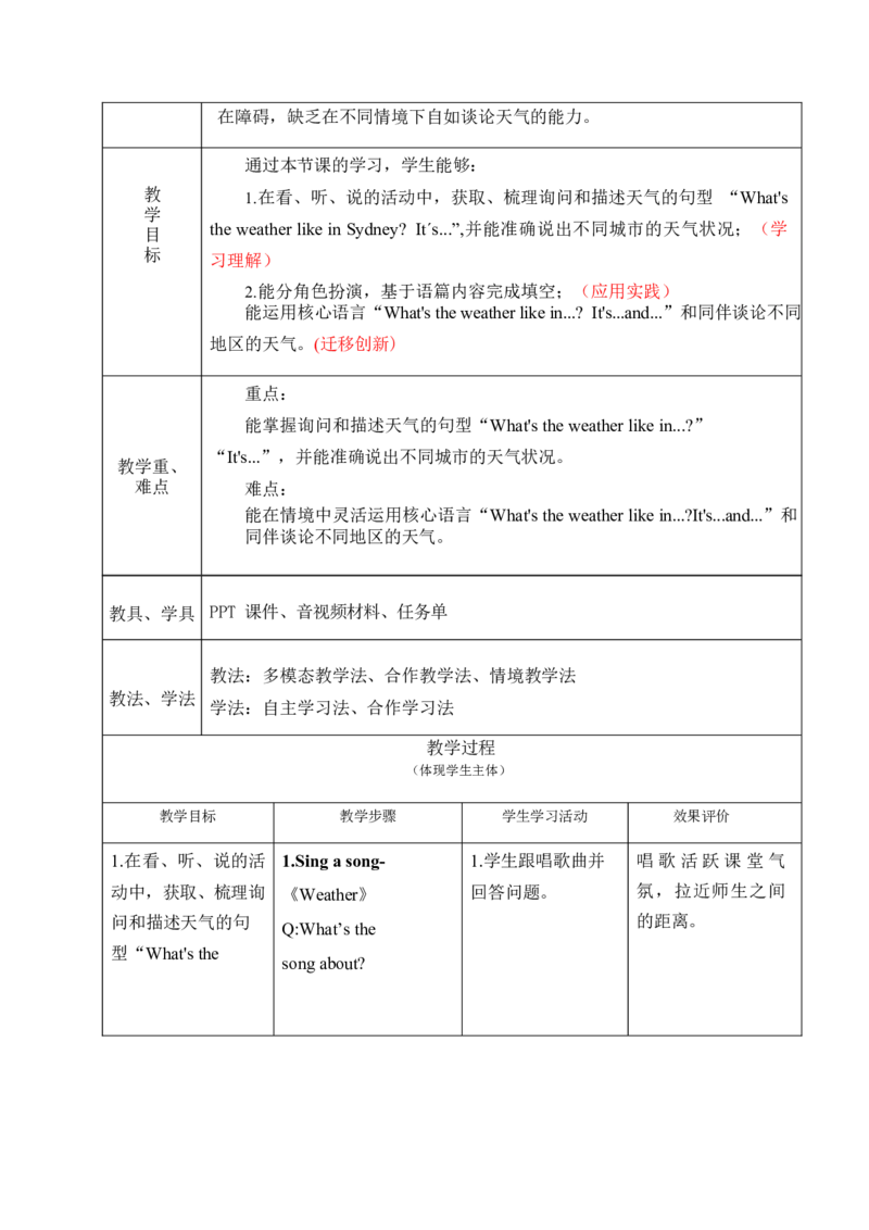 Unit5第一课时_26春四年级上下册人教版_四上英语合集人教版PEP英语四年级上册新教材（教学视频+课件+动画+音频+练习+教案）_19同步教案课件_人教pep3_3-6上册_4年级上册（25秋新教材）