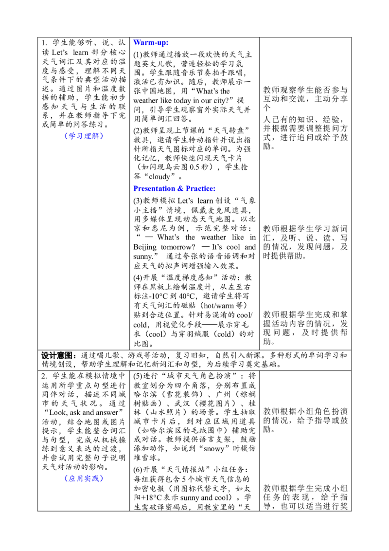 Unit5Theweatherandus教案_26春四年级上下册人教版_四上英语合集人教版PEP英语四年级上册新教材（教学视频+课件+动画+音频+练习+教案）_19同步教案课件_人教pep3_3-6上册