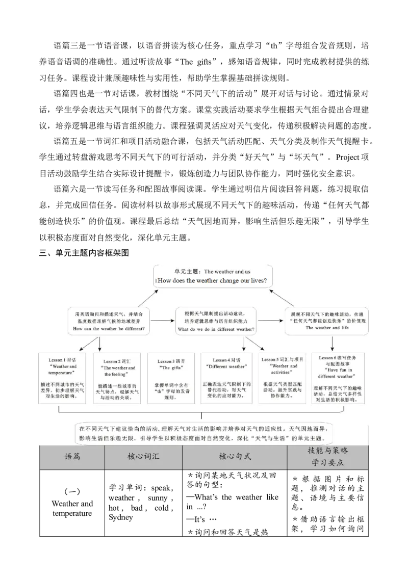 Unit5Theweatherandus教案_26春四年级上下册人教版_四上英语合集人教版PEP英语四年级上册新教材（教学视频+课件+动画+音频+练习+教案）_19同步教案课件_人教pep3_3-6上册