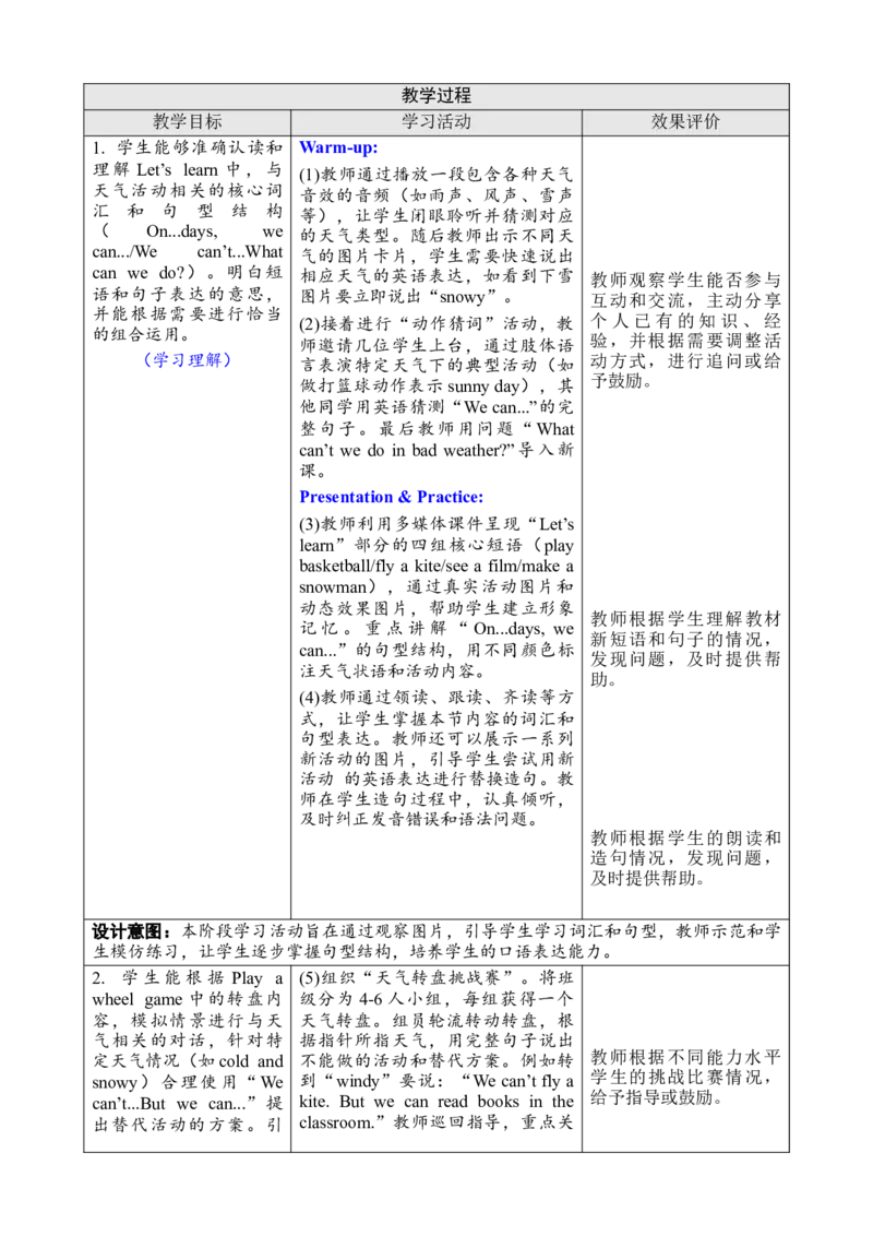 Unit5Theweatherandus教案_26春四年级上下册人教版_四上英语合集人教版PEP英语四年级上册新教材（教学视频+课件+动画+音频+练习+教案）_19同步教案课件_人教pep3_3-6上册