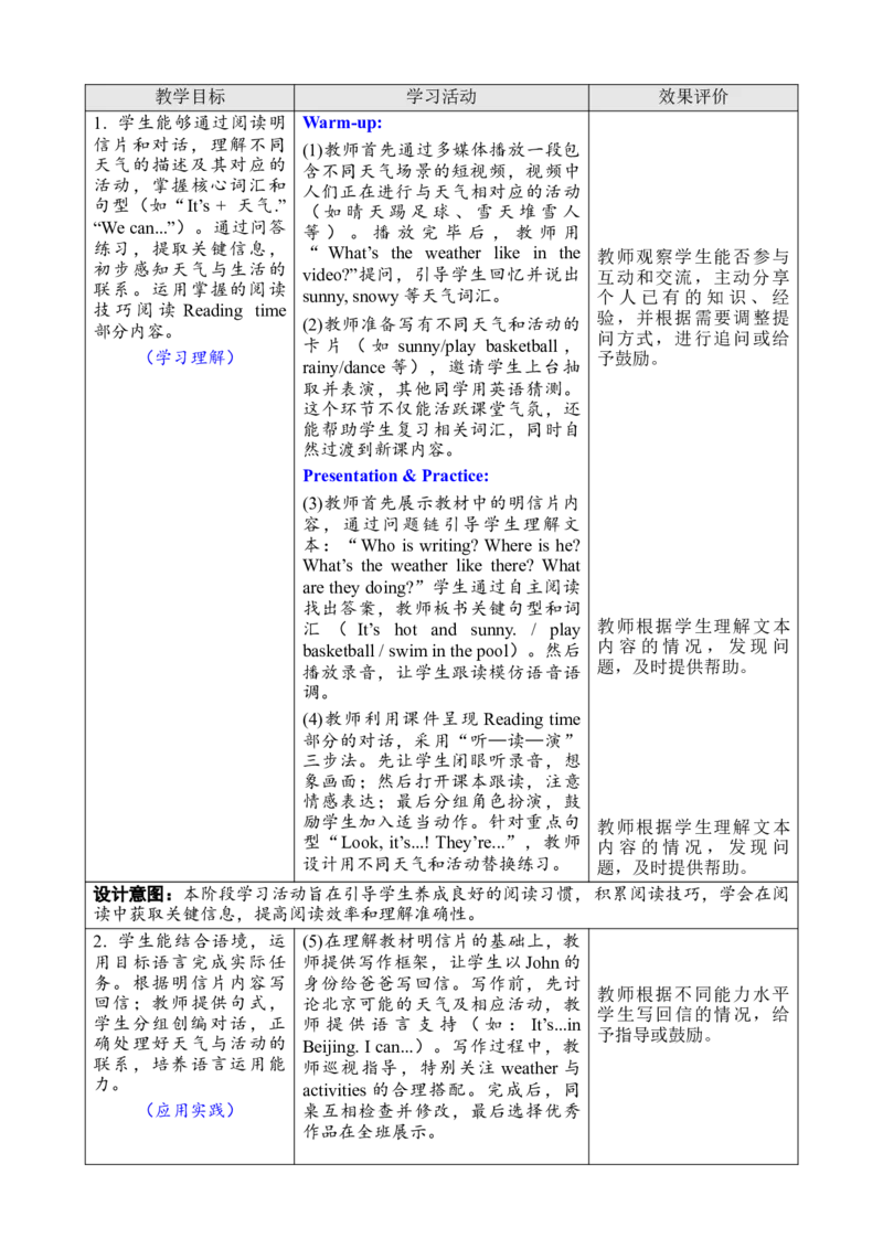 Unit5Theweatherandus教案_26春四年级上下册人教版_四上英语合集人教版PEP英语四年级上册新教材（教学视频+课件+动画+音频+练习+教案）_19同步教案课件_人教pep3_3-6上册