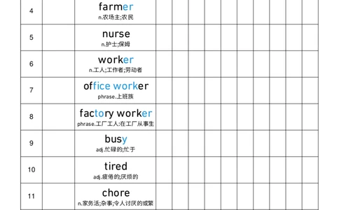 U1艾宾浩斯记忆表_26春四年级上下册人教版_四上英语合集人教版PEP英语四年级上册新教材（教学视频+课件+动画+音频+练习+教案）_05单词背诵默写8套（word+pdf）
