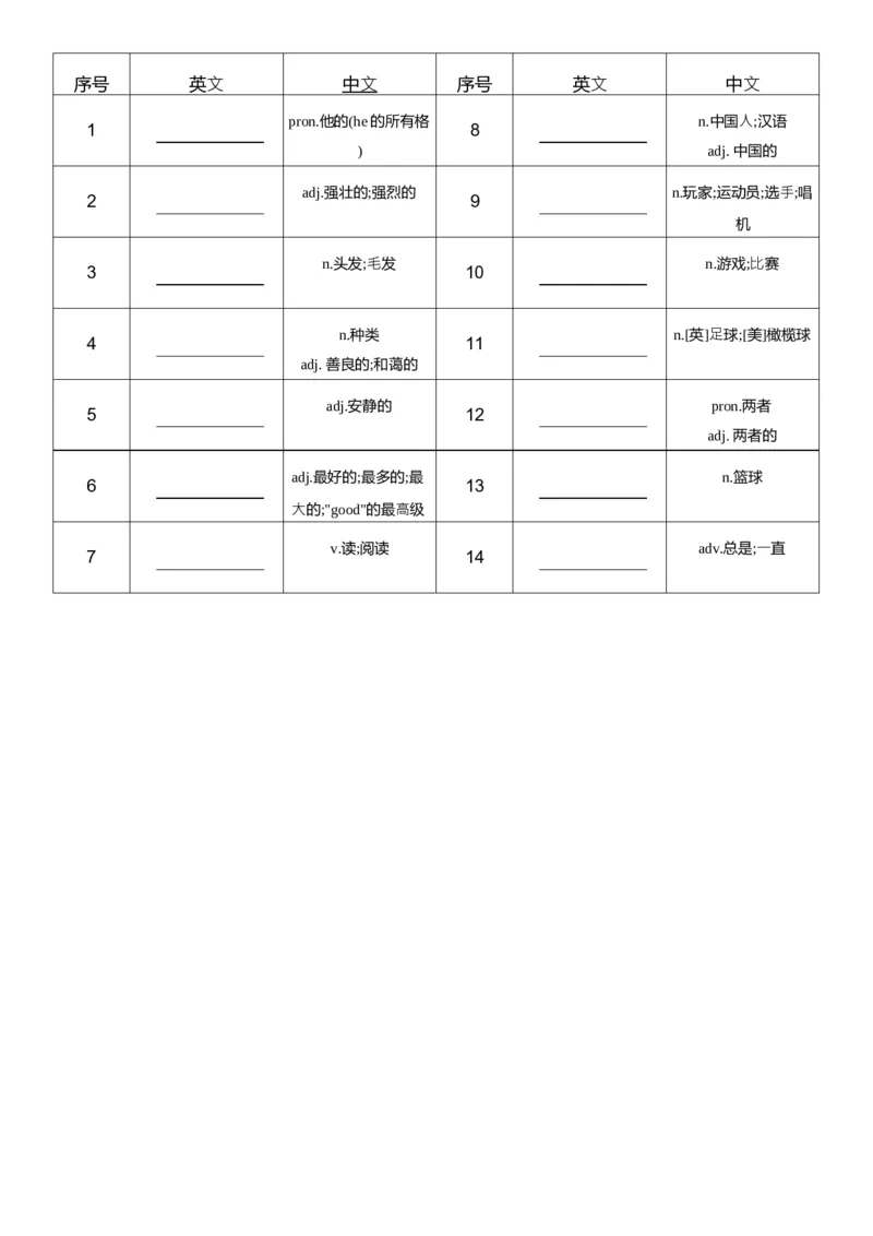 U2中译英_26春四年级上下册人教版_四上英语合集人教版PEP英语四年级上册新教材（教学视频+课件+动画+音频+练习+教案）_05单词背诵默写8套（word+pdf）_word版