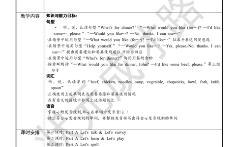 Thefirstperiod（第一课时）_26春四年级上下册人教版_四上英语合集人教版PEP英语四年级上册新教材（教学视频+课件+动画+音频+练习+教案）_19同步教案课件_人教pep3_3-6上册_4年级上册_Unit5