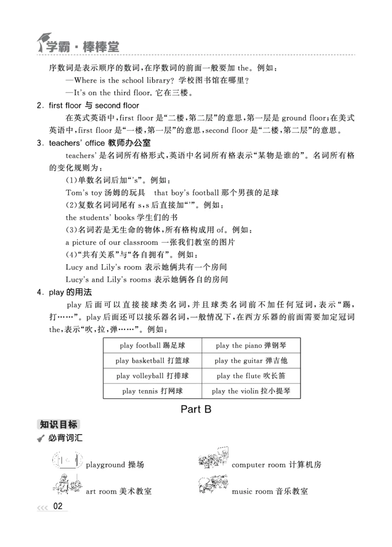 人教英语4下知识梳理_26春四年级上下册人教版_四上英语合集人教版PEP英语四年级上册新教材（教学视频+课件+动画+音频+练习+教案）_17练习资料_小学英语（预习复习资料大礼包）