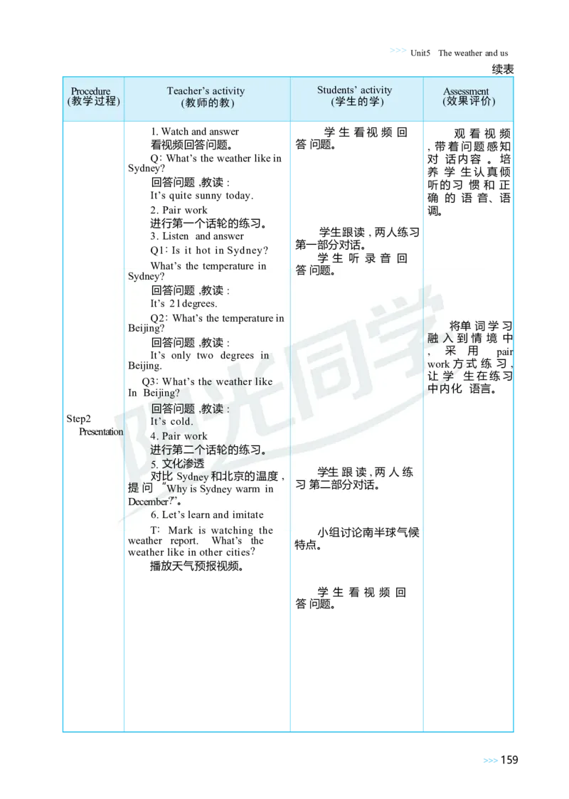 Unit5Theweatherandus_26春四年级上下册人教版_四上英语合集人教版PEP英语四年级上册新教材（教学视频+课件+动画+音频+练习+教案）_19同步教案课件_人教pep3_3-6上册_4年级上册（25秋）