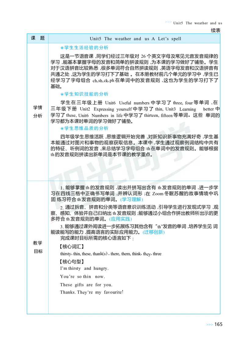 Unit5Theweatherandus_26春四年级上下册人教版_四上英语合集人教版PEP英语四年级上册新教材（教学视频+课件+动画+音频+练习+教案）_19同步教案课件_人教pep3_3-6上册_4年级上册（25秋）
