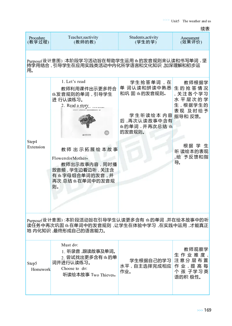 Unit5Theweatherandus_26春四年级上下册人教版_四上英语合集人教版PEP英语四年级上册新教材（教学视频+课件+动画+音频+练习+教案）_19同步教案课件_人教pep3_3-6上册_4年级上册（25秋）