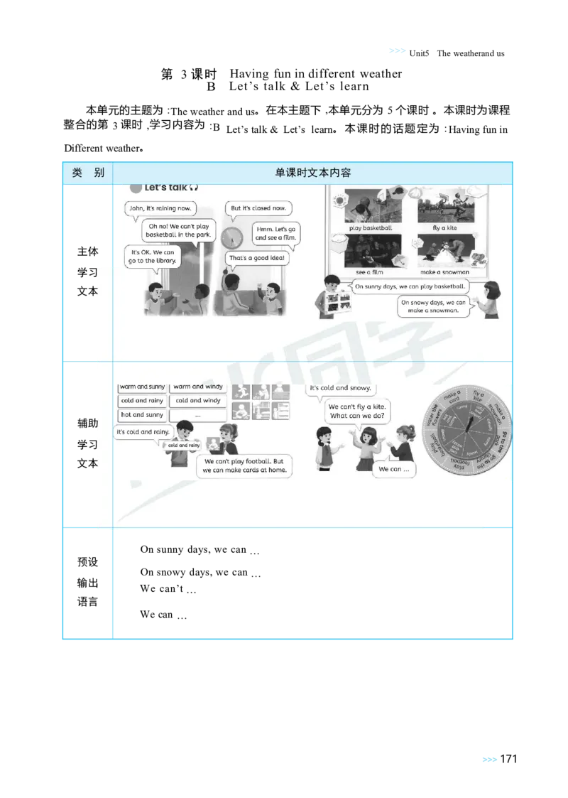 Unit5Theweatherandus_26春四年级上下册人教版_四上英语合集人教版PEP英语四年级上册新教材（教学视频+课件+动画+音频+练习+教案）_19同步教案课件_人教pep3_3-6上册_4年级上册（25秋）