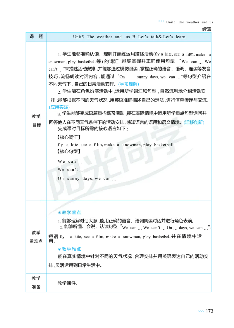 Unit5Theweatherandus_26春四年级上下册人教版_四上英语合集人教版PEP英语四年级上册新教材（教学视频+课件+动画+音频+练习+教案）_19同步教案课件_人教pep3_3-6上册_4年级上册（25秋）