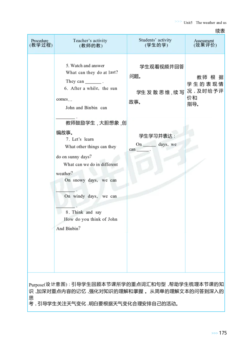 Unit5Theweatherandus_26春四年级上下册人教版_四上英语合集人教版PEP英语四年级上册新教材（教学视频+课件+动画+音频+练习+教案）_19同步教案课件_人教pep3_3-6上册_4年级上册（25秋）