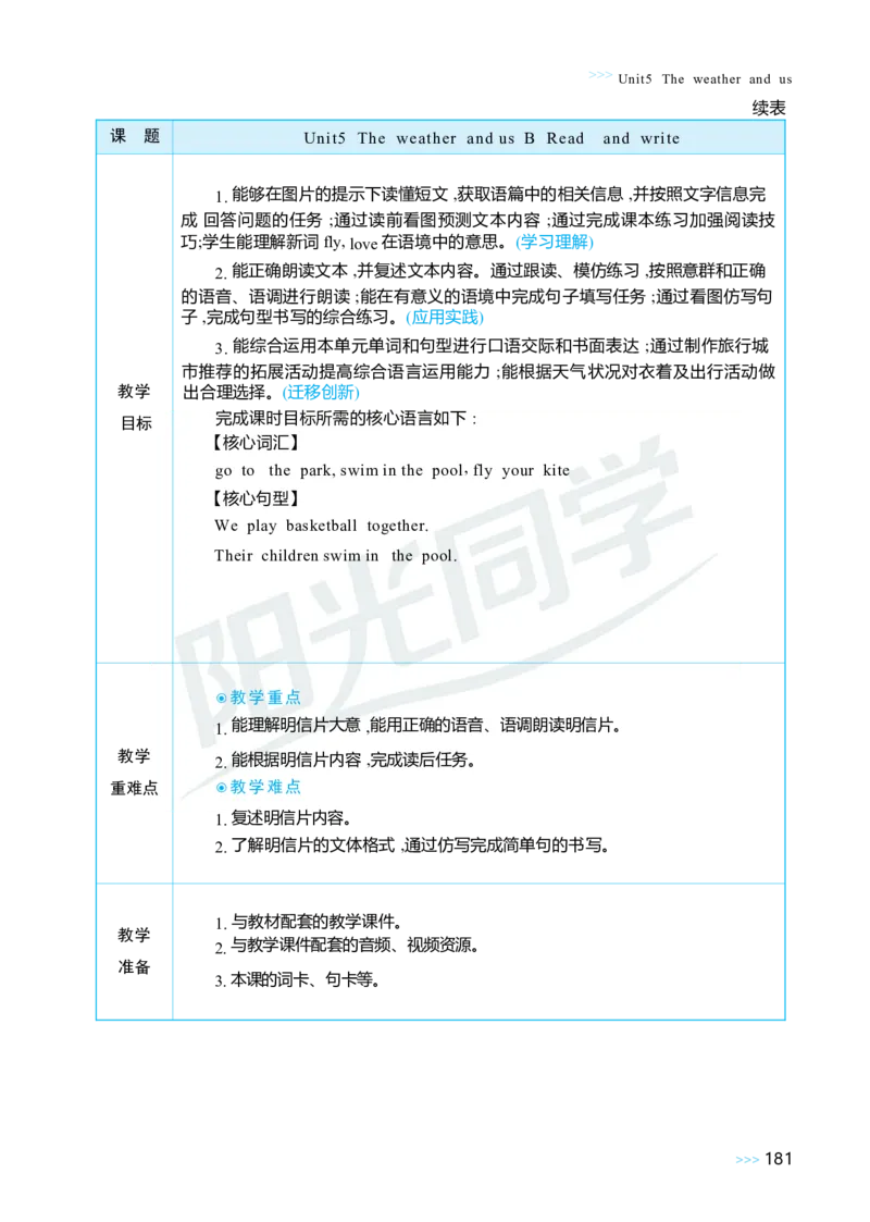 Unit5Theweatherandus_26春四年级上下册人教版_四上英语合集人教版PEP英语四年级上册新教材（教学视频+课件+动画+音频+练习+教案）_19同步教案课件_人教pep3_3-6上册_4年级上册（25秋）