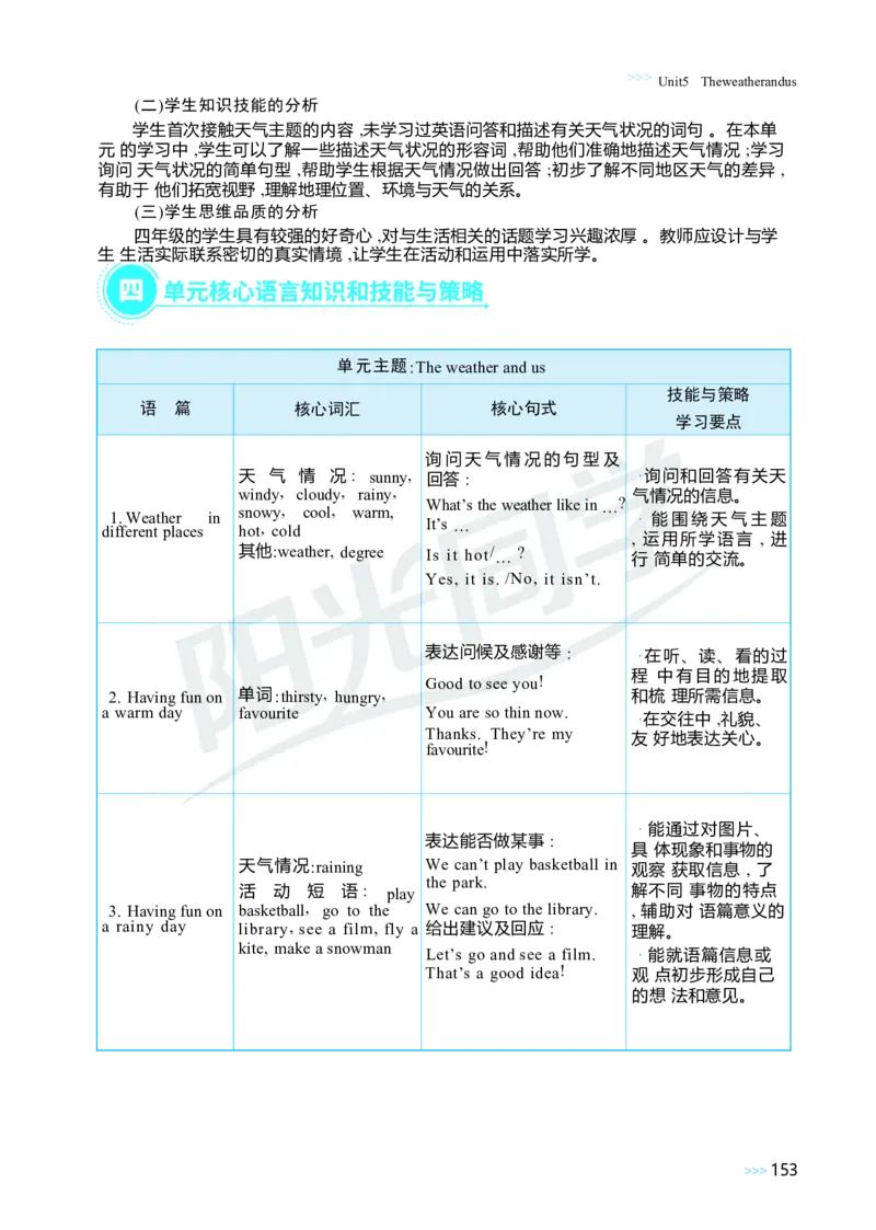 Unit5Theweatherandus_26春四年级上下册人教版_四上英语合集人教版PEP英语四年级上册新教材（教学视频+课件+动画+音频+练习+教案）_19同步教案课件_人教pep3_3-6上册_4年级上册（25秋）