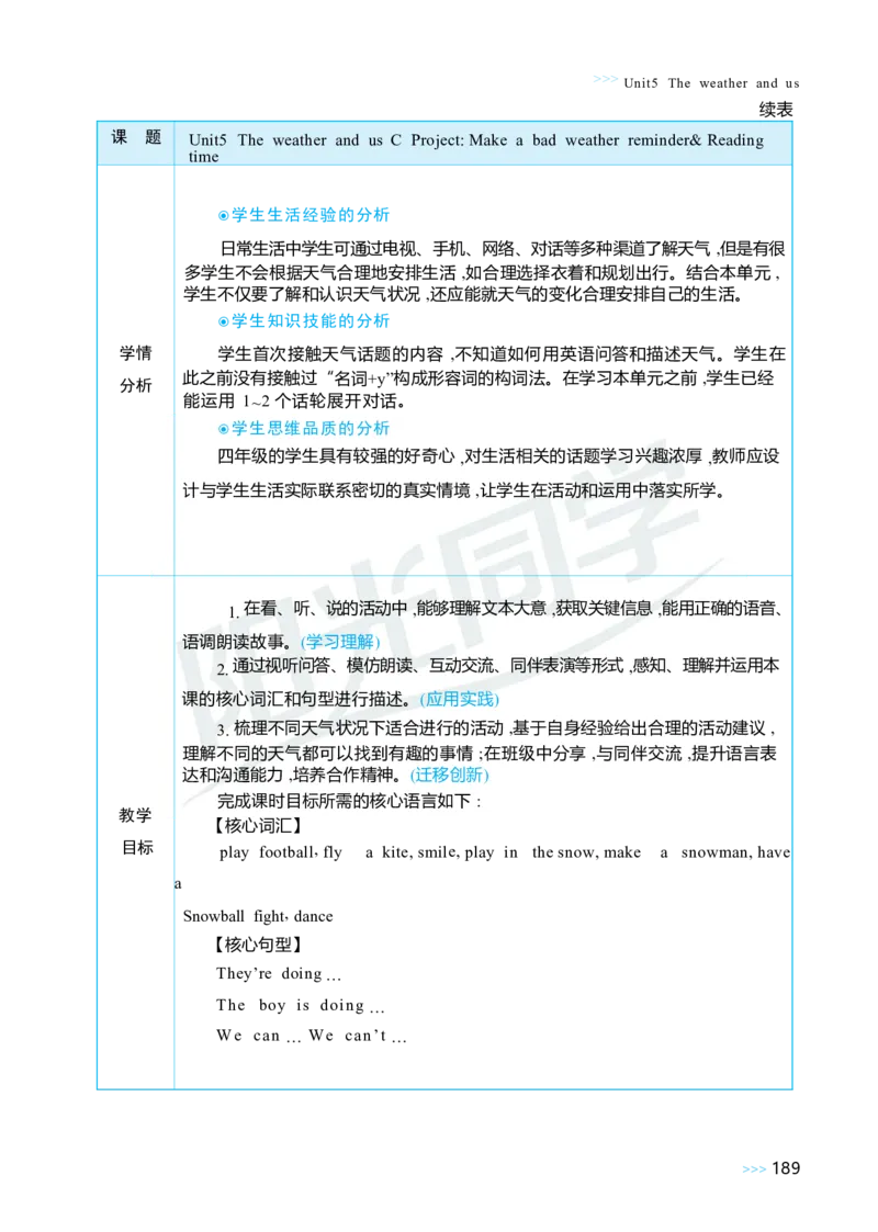 Unit5Theweatherandus_26春四年级上下册人教版_四上英语合集人教版PEP英语四年级上册新教材（教学视频+课件+动画+音频+练习+教案）_19同步教案课件_人教pep3_3-6上册_4年级上册（25秋）