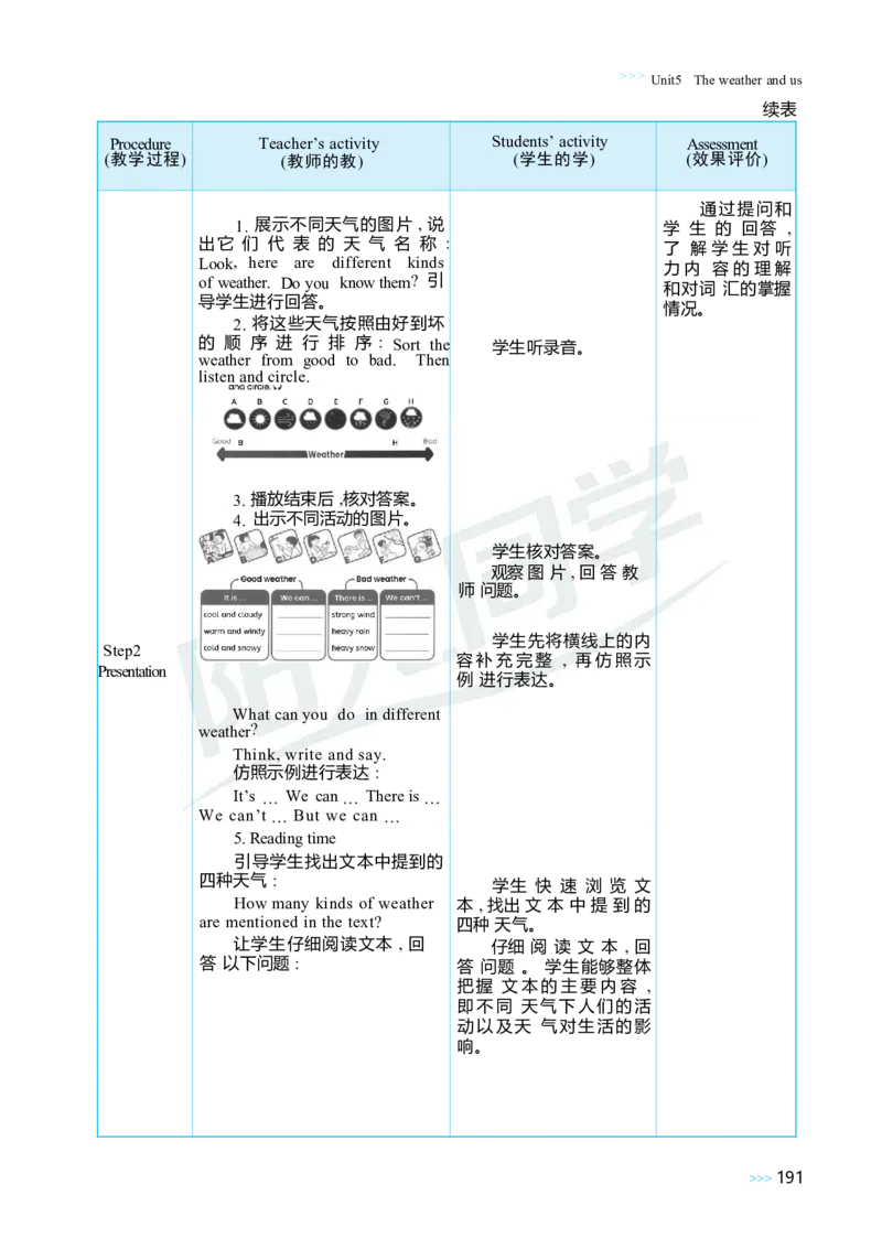 Unit5Theweatherandus_26春四年级上下册人教版_四上英语合集人教版PEP英语四年级上册新教材（教学视频+课件+动画+音频+练习+教案）_19同步教案课件_人教pep3_3-6上册_4年级上册（25秋）