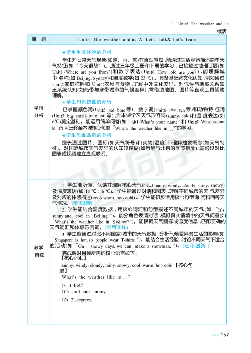 Unit5Theweatherandus_26春四年级上下册人教版_四上英语合集人教版PEP英语四年级上册新教材（教学视频+课件+动画+音频+练习+教案）_19同步教案课件_人教pep3_3-6上册_4年级上册（25秋）