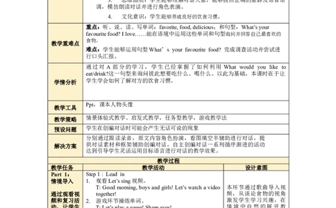 Unit3第4课时PartBLet'stry&Let'stalk_26春四年级上下册人教版_四上英语合集人教版PEP英语四年级上册新教材（教学视频+课件+动画+音频+练习+教案）_19同步教案课件_人教pep3_3-6上册