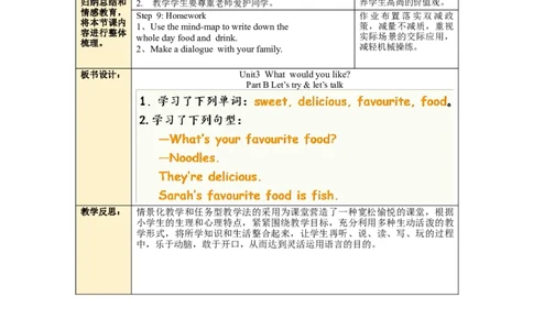 Unit3第4课时PartBLet'stry&Let'stalk_26春四年级上下册人教版_四上英语合集人教版PEP英语四年级上册新教材（教学视频+课件+动画+音频+练习+教案）_19同步教案课件_人教pep3_3-6上册