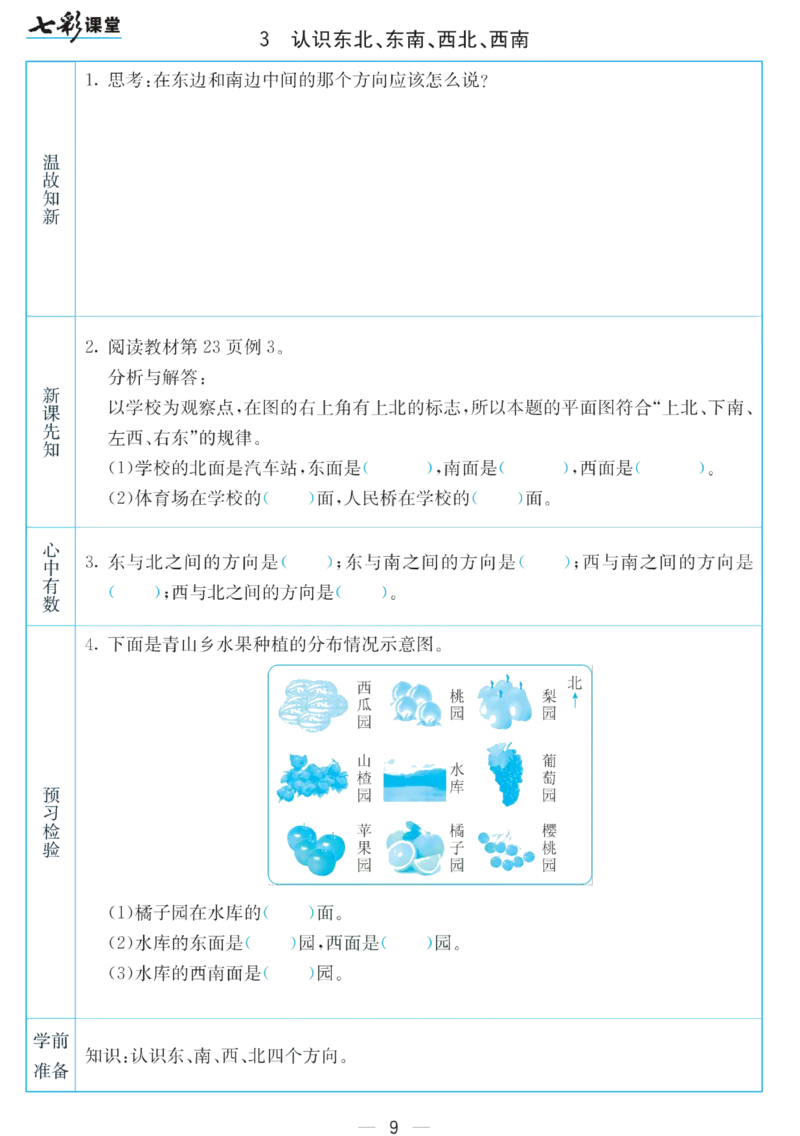 二年级下册数学苏教版预习卡_26春四年级上下册人教版_四上英语合集人教版PEP英语四年级上册新教材（教学视频+课件+动画+音频+练习+教案）_17练习资料_《预习卡》_小学数学苏教版